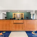 Comfort Inn Pocono Lakes Region